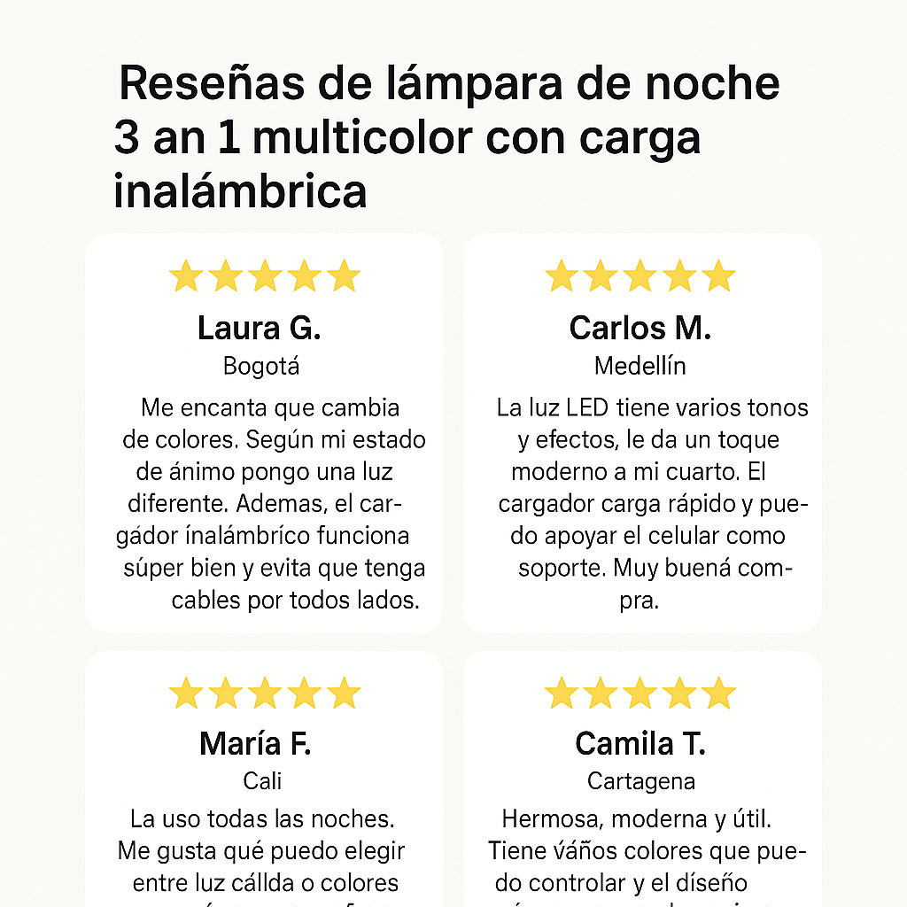 EXCLUSIVA LAMPARA DE NOCHE 4 EN 1 CON CARGA INALAMBRICA