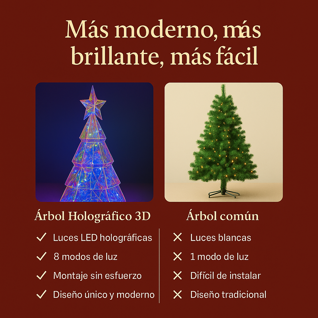 Dile Adiós A Lo Tradicional, Da La Bienvenida Al Brillo Holográfico - ARBOL PUZZLE